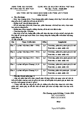 Cấu trúc đề thi học sinh giỏi Lịch sử lớp 9 - Năm học 2016-2017 - Sở GD & ĐT Hải Dương